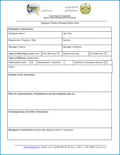 Written Warning Template Pdf