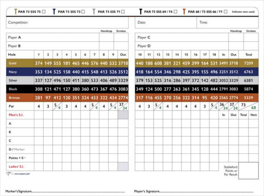 Yards Landscape Grid Golf Scorecard Template