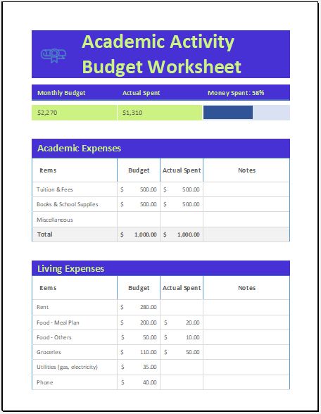 Academic Activity Budget Worksheet Template