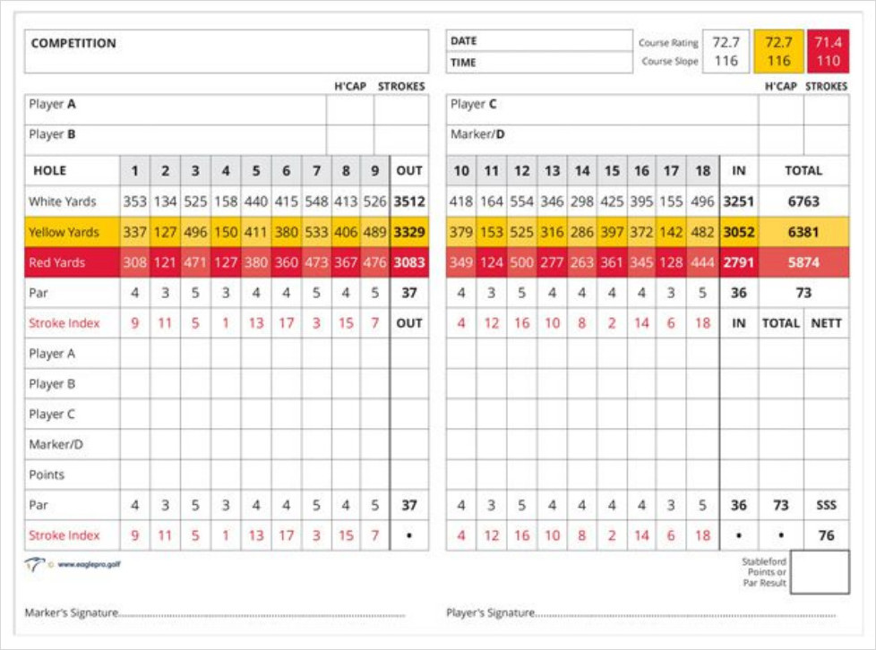 American Landscape with Slope Golf Scorecard Template