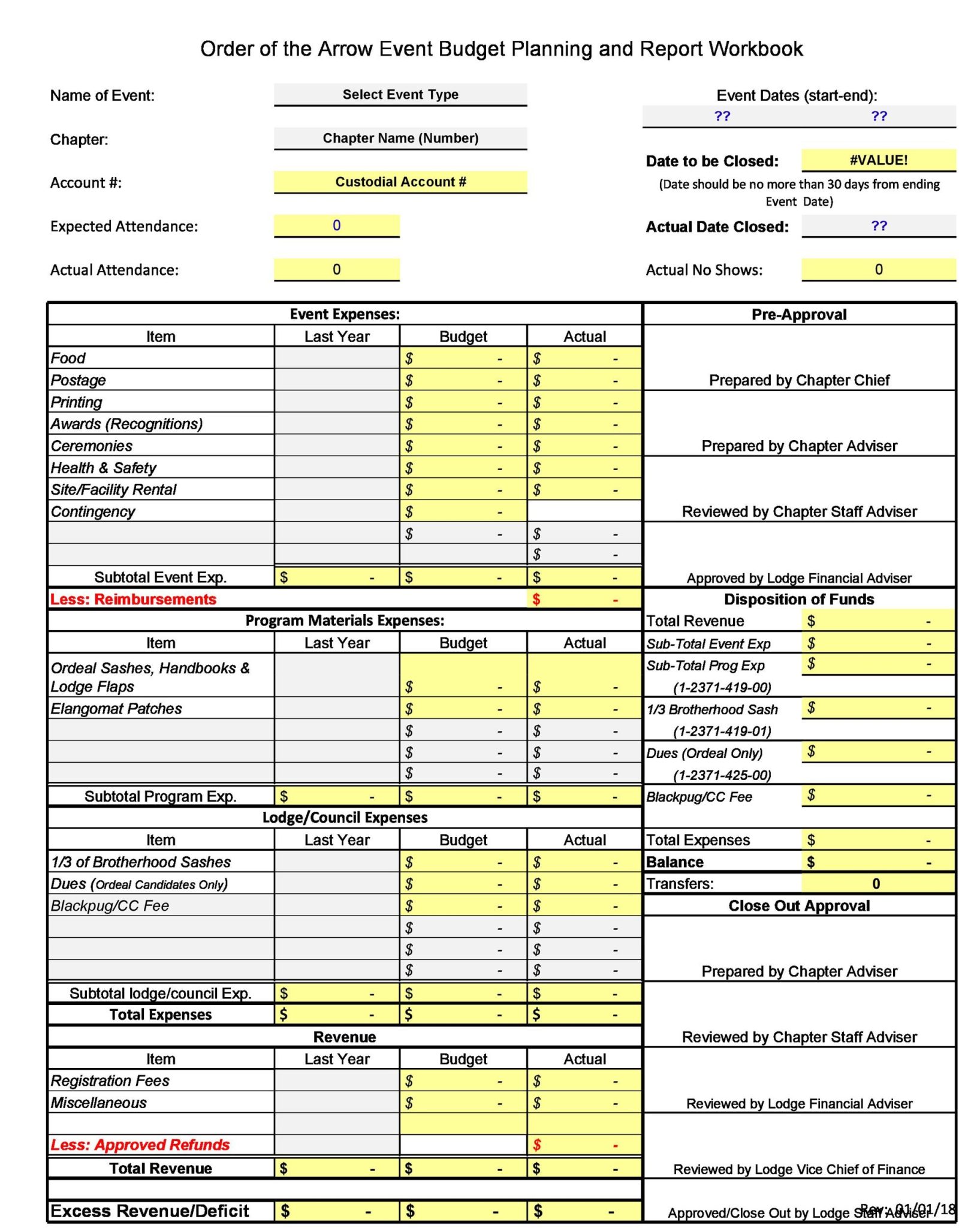 Annual Dinner Budget Worksheet Template Sample | Templateral