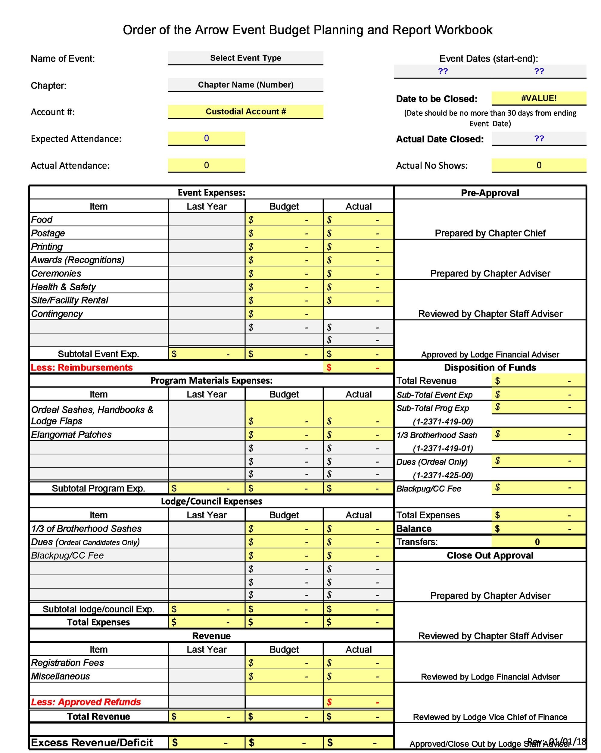 Annual Dinner Budget Worksheet Template Sample