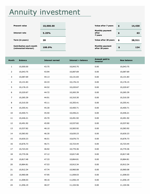 Annuity Investment Calculator Template Example