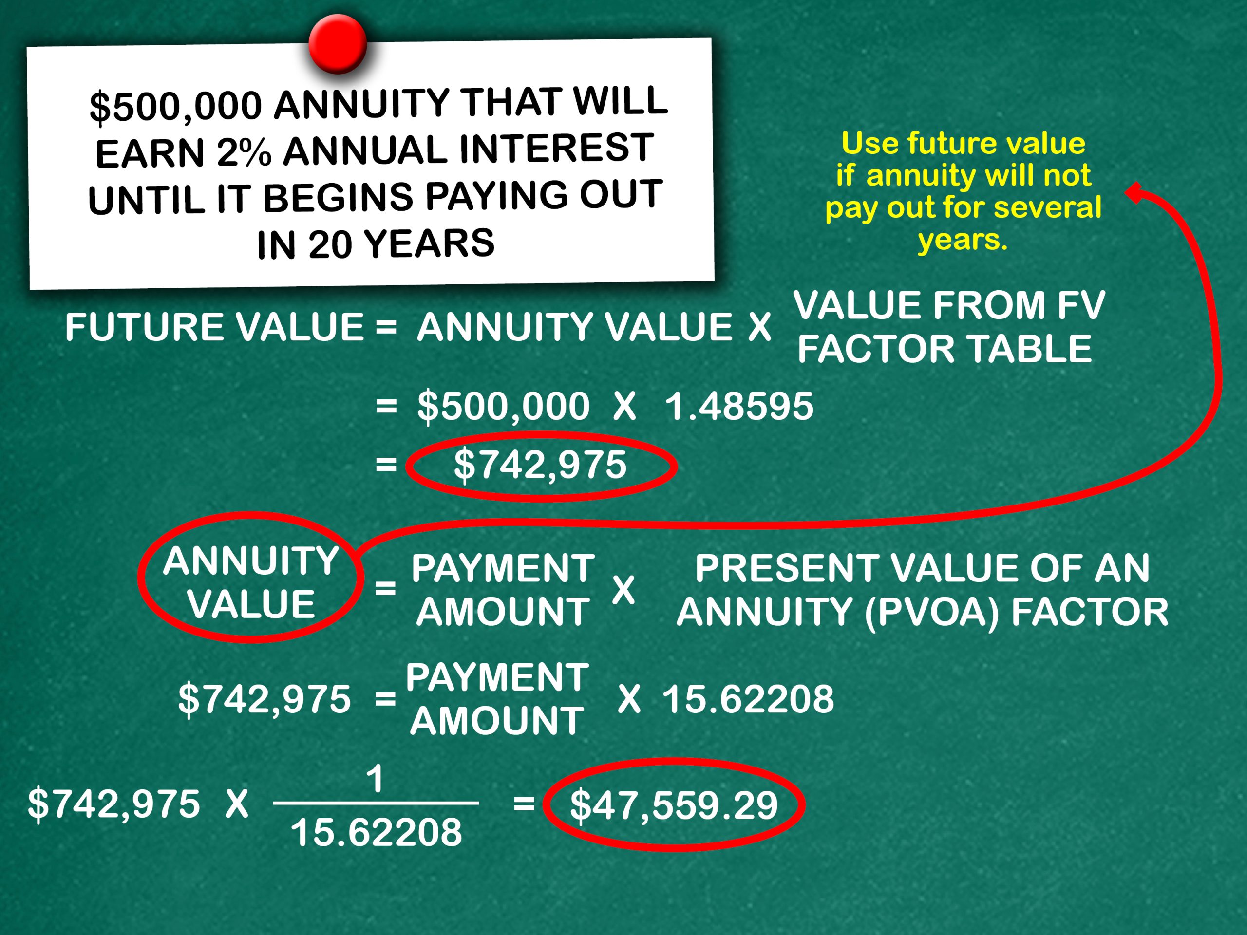 Annuity Payout Calculator Template Sample