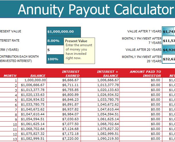 Annuity Payout Calculator Template