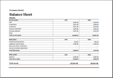 Asset And Liability Report Balance Sheet Template