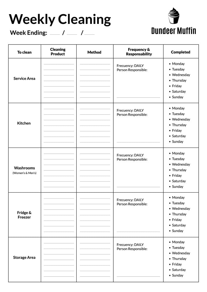 Bakery Cleaning Checklist Template