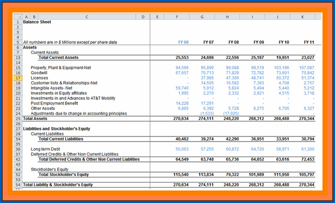 Balance Sheet Format Excel Sample