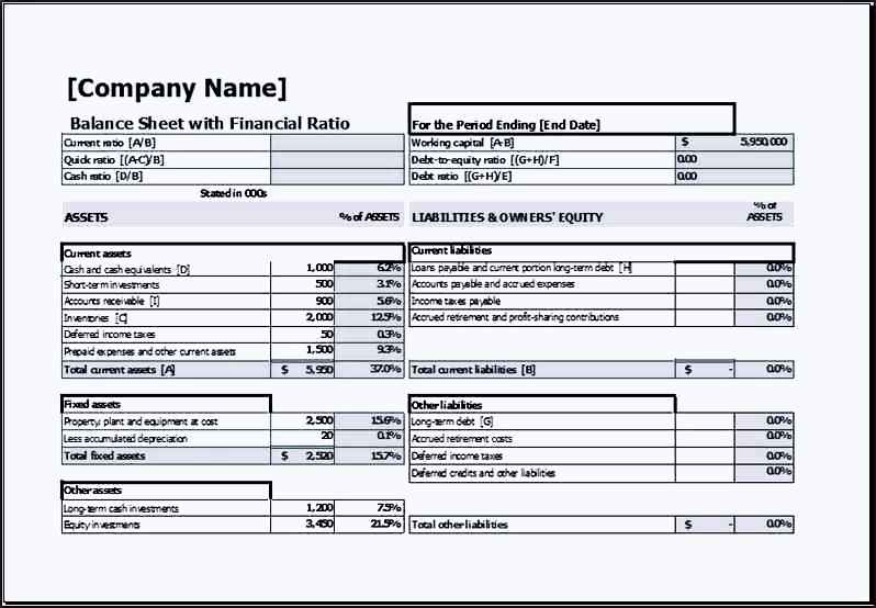 Balance Sheet with Financial Ratio