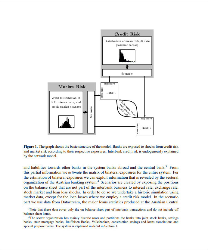 Bank IT Risk Assessment Template