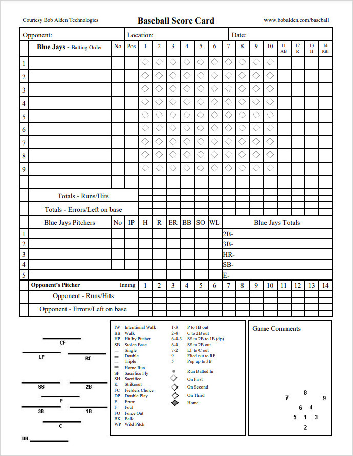 Baseball Score Card Template