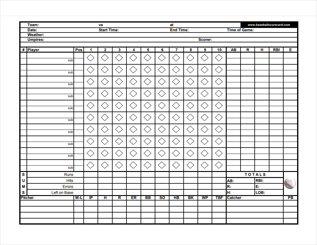 Baseball Stats Spreadsheet Template