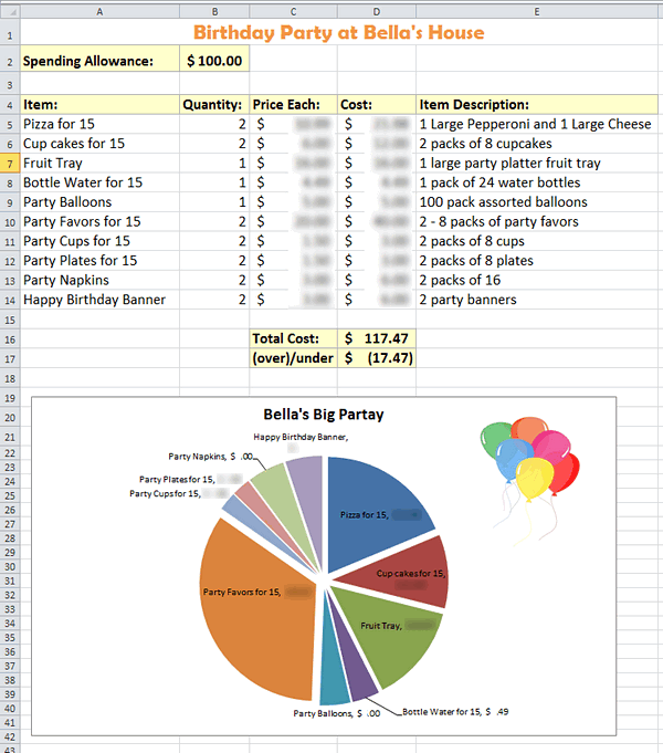 Birthday Money Management Template Example