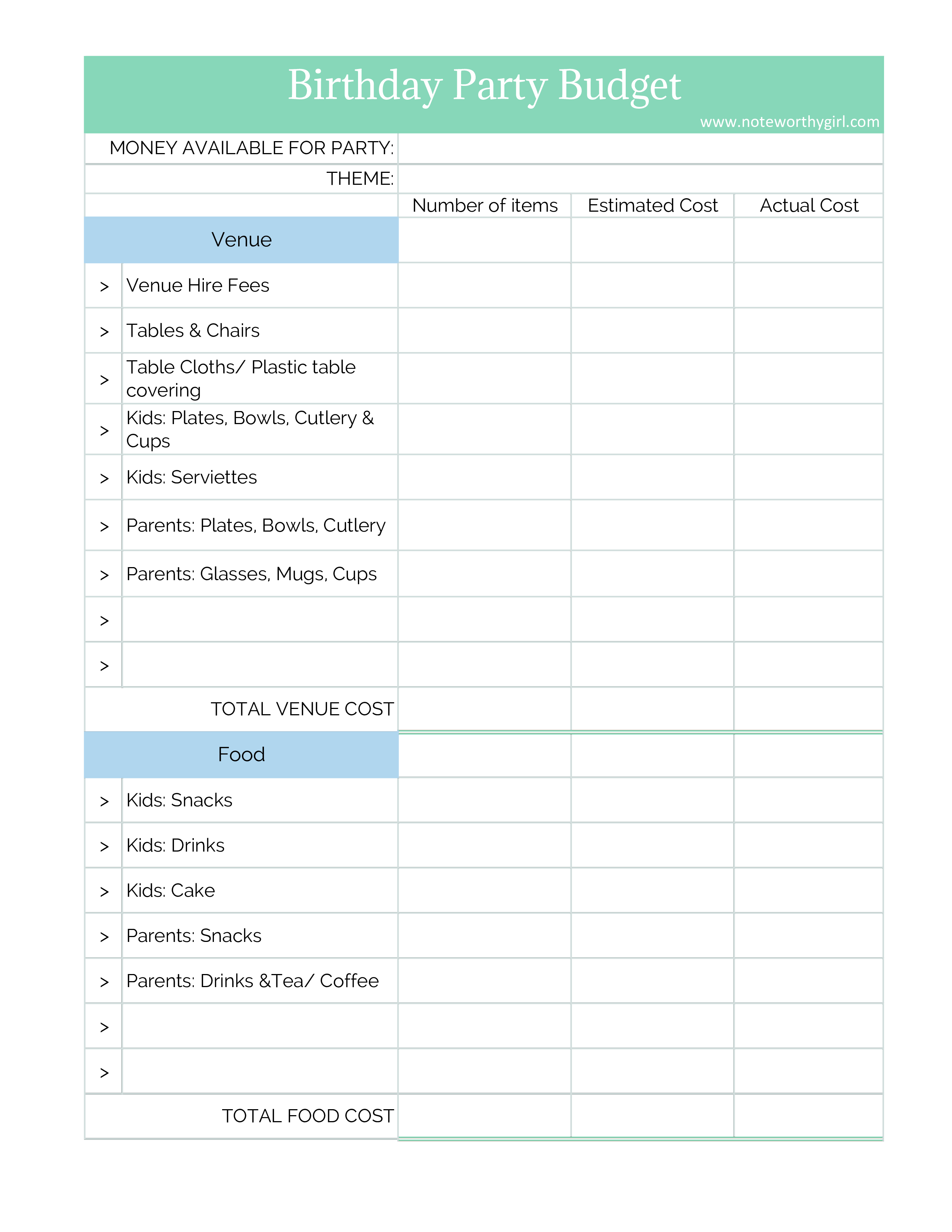 Birthday Money Management Template Sample