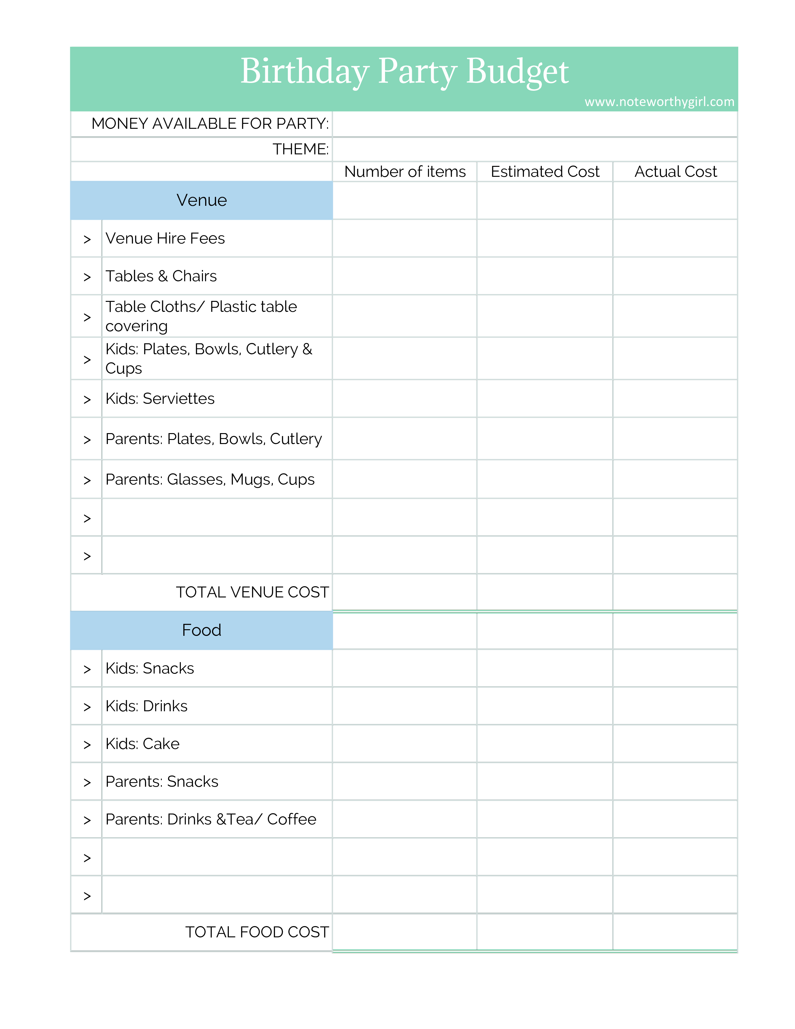 Birthday Party Budget Template