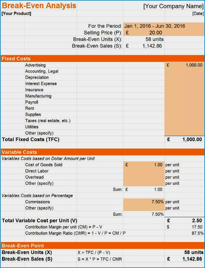 Break Even Analysis Template Sample