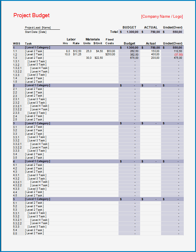 Free Printable Budget Template For Project Management