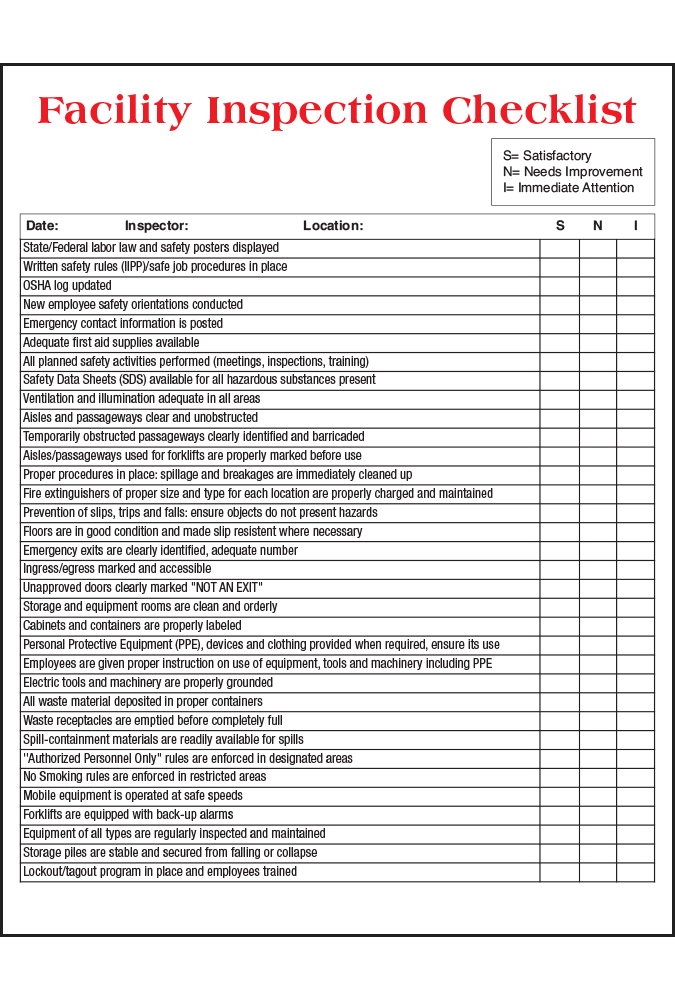 Building Facilities Checklist Template Example