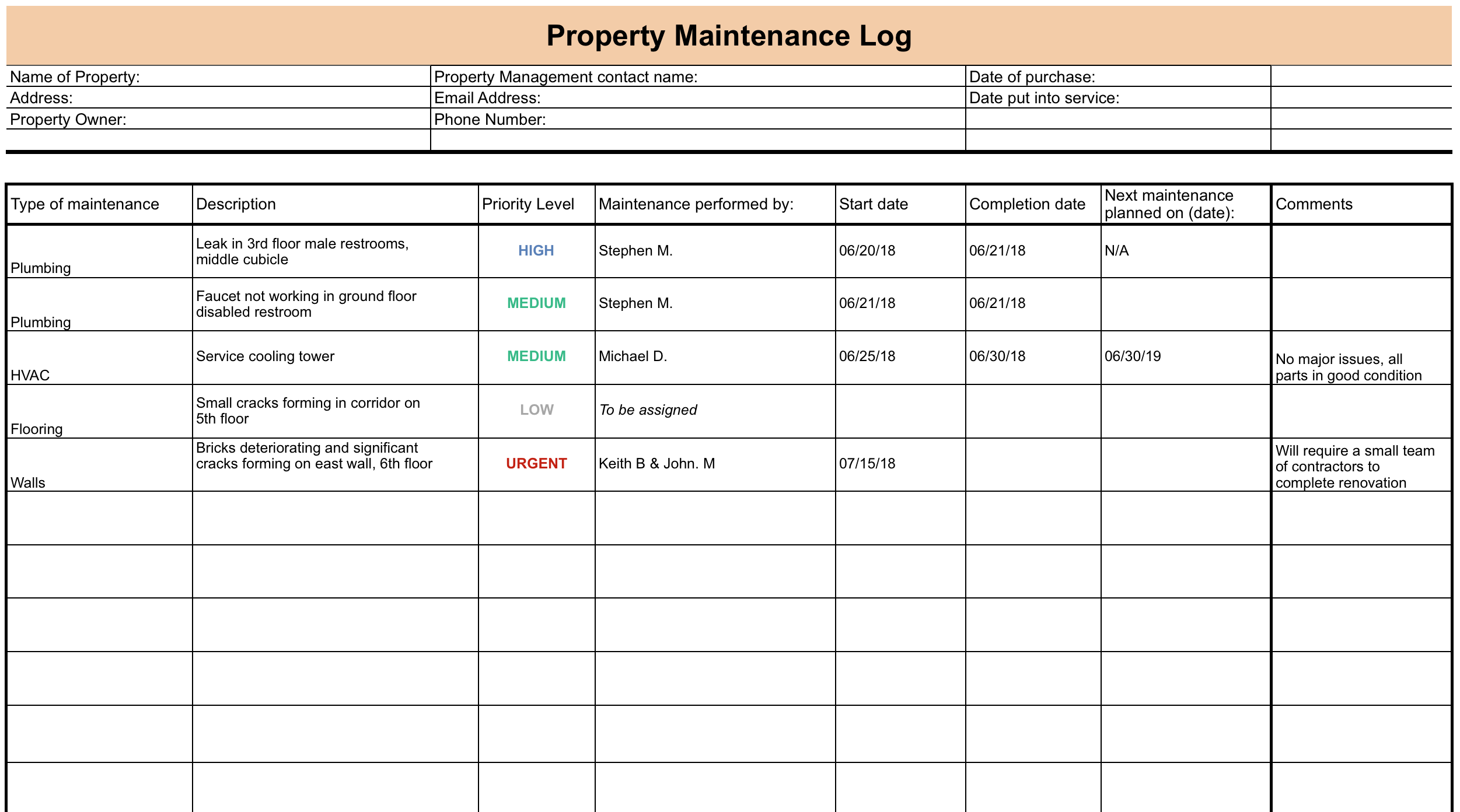 Building Maintenance Worksheet Template Example