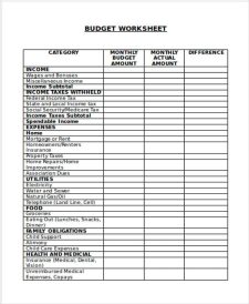 Business Operations Budget Worksheet Template