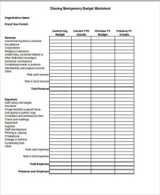 Business Operations Budget Worksheet Template Sample