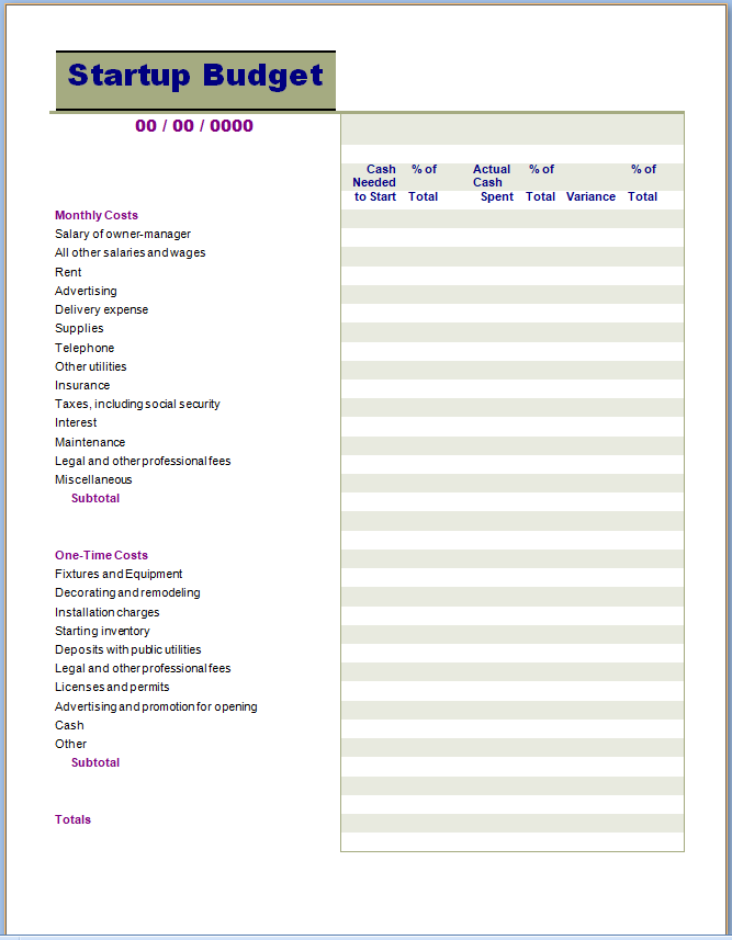 Free Printable Business Start Up Budget Template