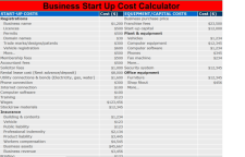 Business Start up Cost Calculation Worksheet Template Example