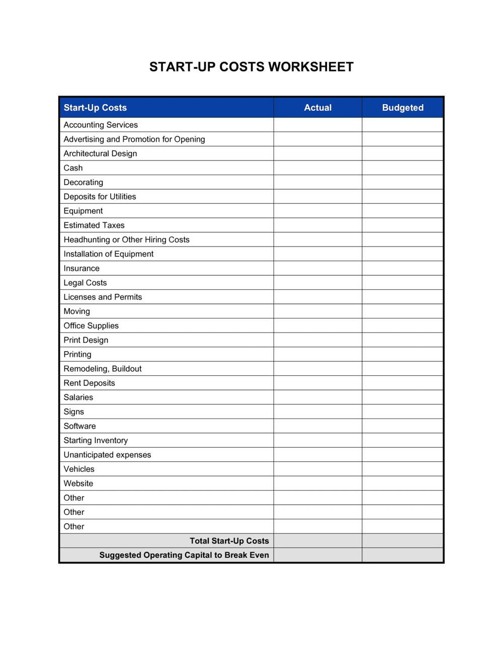 Business Start up Cost Calculation Worksheet Template