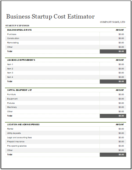 Business Startup Cost Estimator Template Example