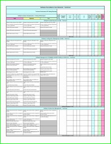 Business Travel Audit Worksheet Template Example