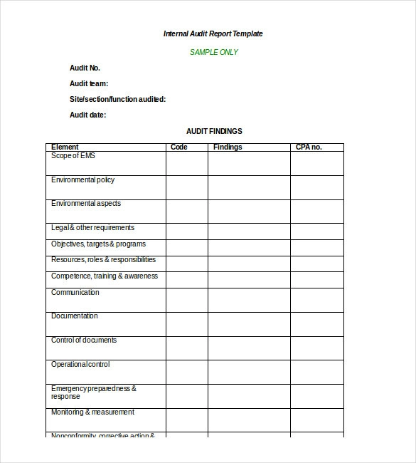 Business Travel Audit Worksheet Template Sample