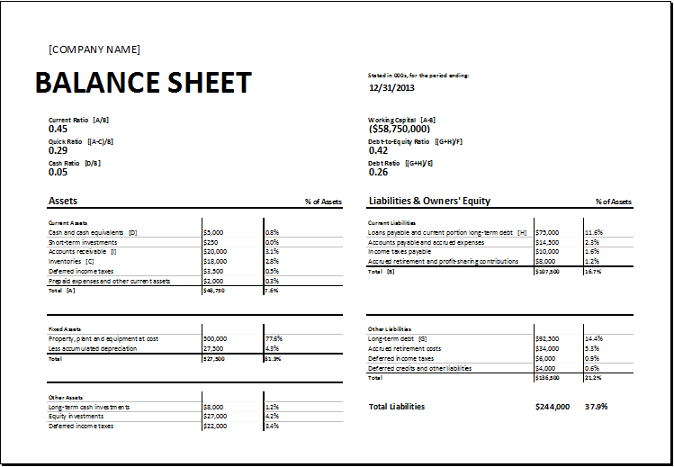 Calculating Ratios Balance Sheet Template Sample