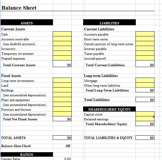 Calculating Ratios Balance Sheet Template