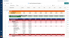 Cash Flow Forecast Worksheet Template