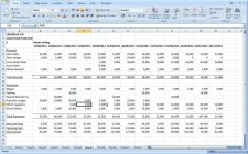 Cash Flow Forecast Worksheet Template Sample