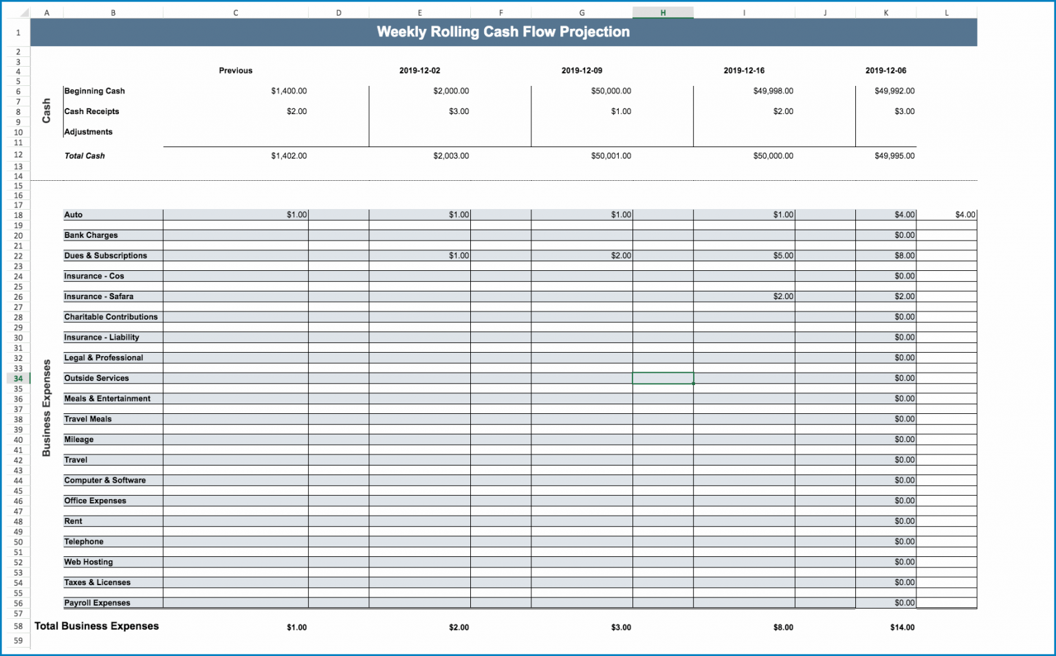 √ Free Printable Cash Flow Template