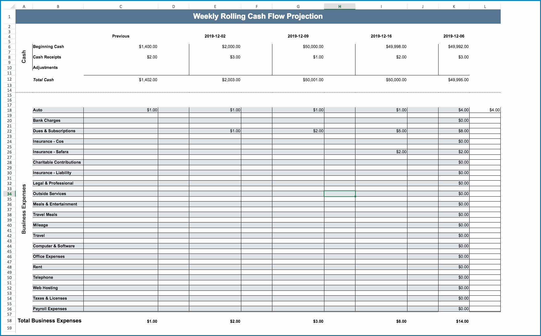 Cash Flow Template Sample