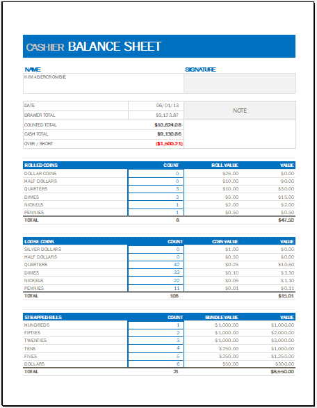 Cashier's Balance Sheet Template Sample