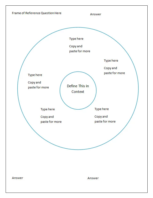 Circle Map Template jpg