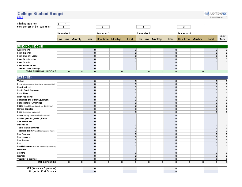 College Party Budget Worksheet Template Example