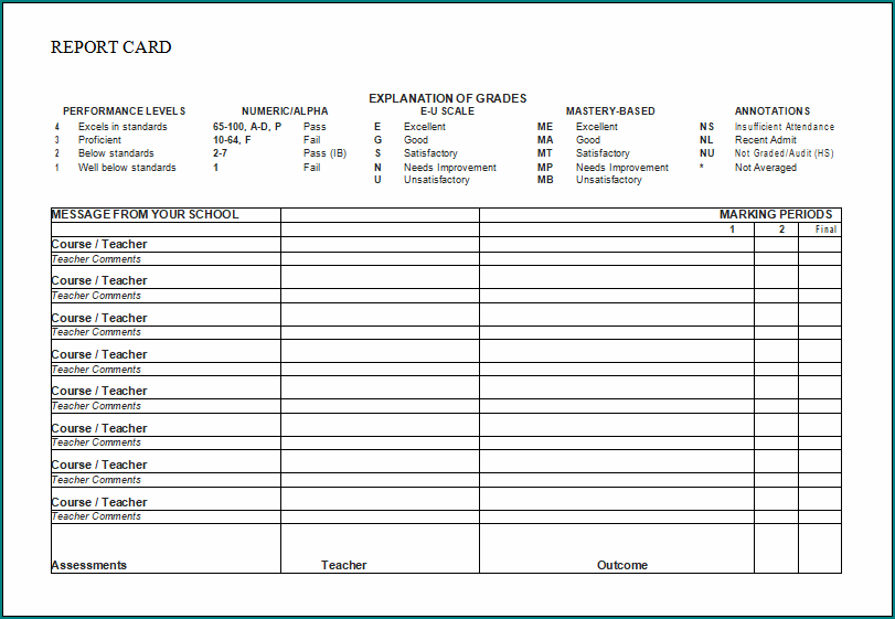 College Report Card Template