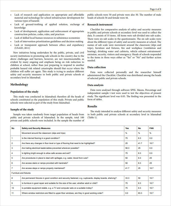 Comparative Analysis of Safety and Security