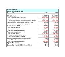 Comparative Income Statement Template Sample