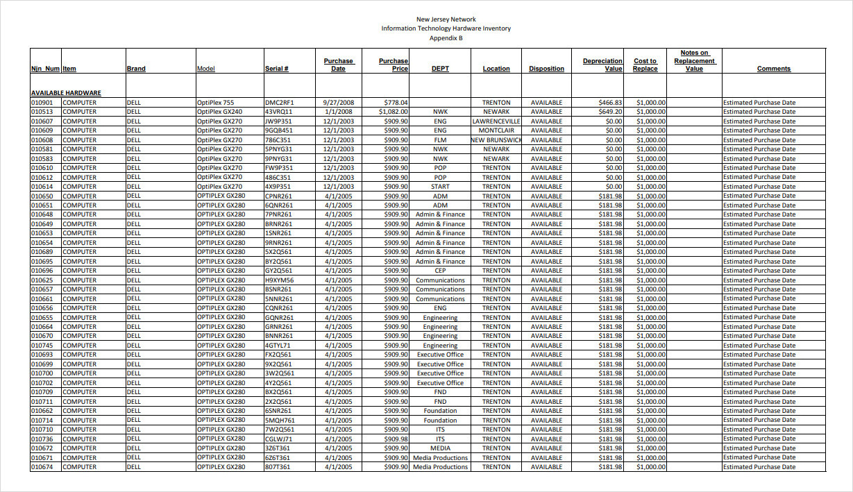 Computer Assets List Inventory Spreadsheet Template