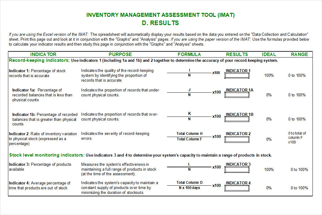 Computer Inventory Network Management Assessment Tool