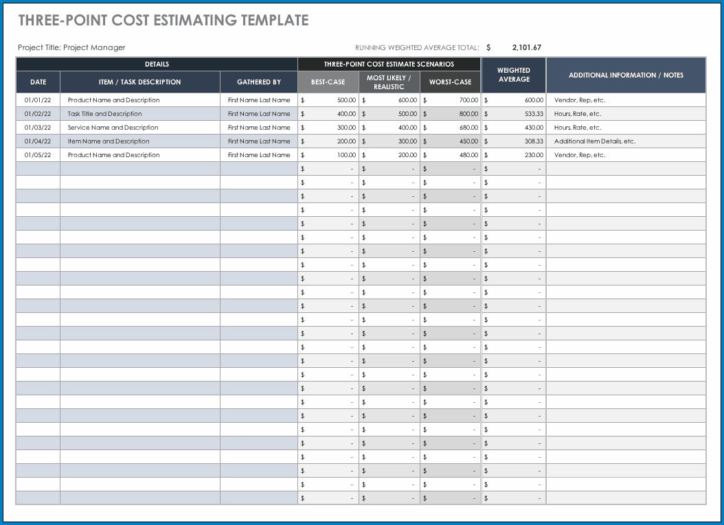 Construction Cost Estimate Template Sample