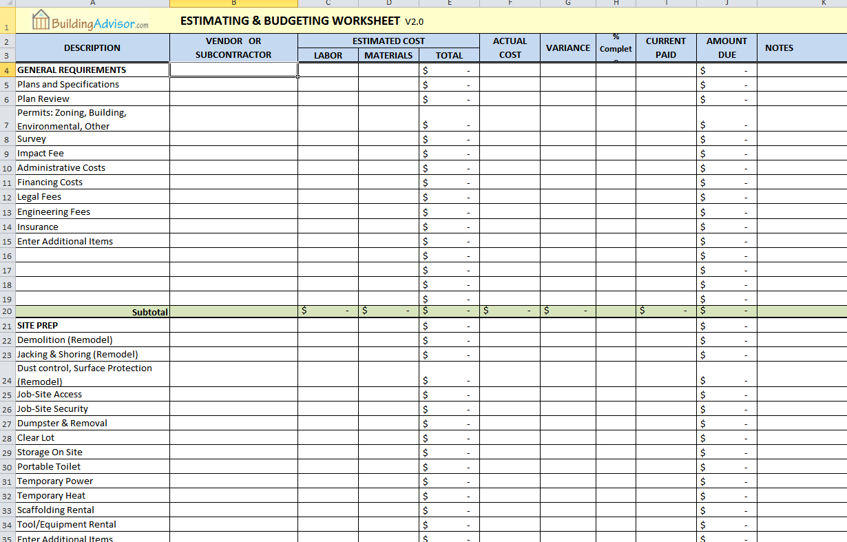 Sample Construction Estimate Spreadsheet regarding Construction Estimating Worksheets Excel Free Quantities And