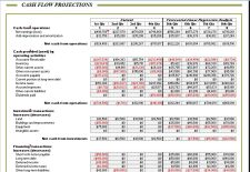 Corporate Analysis Balance Sheet Template