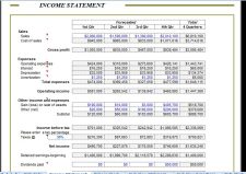 Corporate Analysis Balance Sheet Template Example