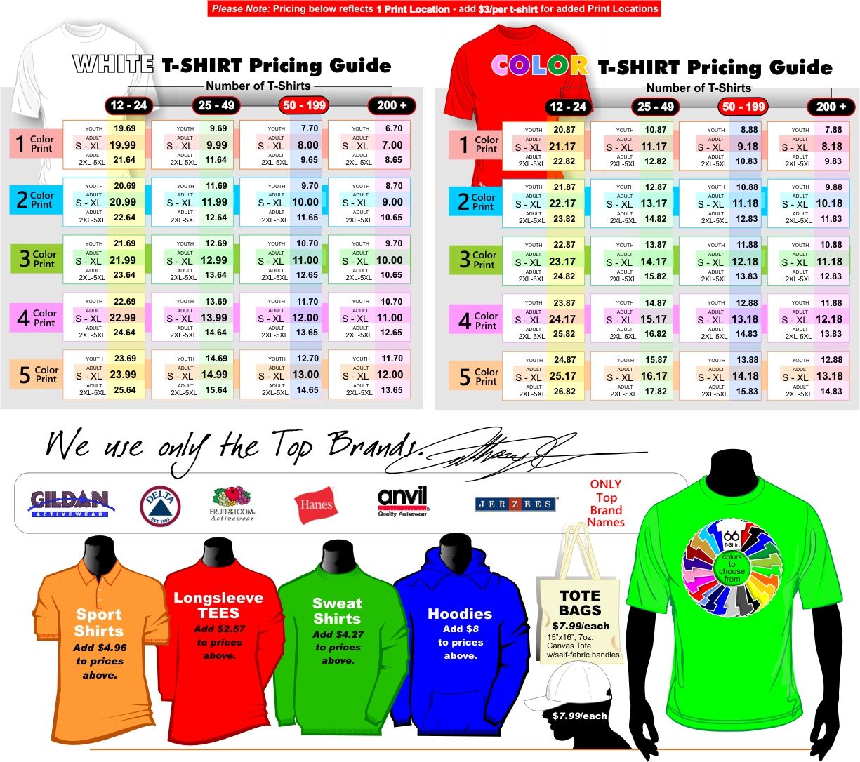 Custom T Shirt Price List Template Sample